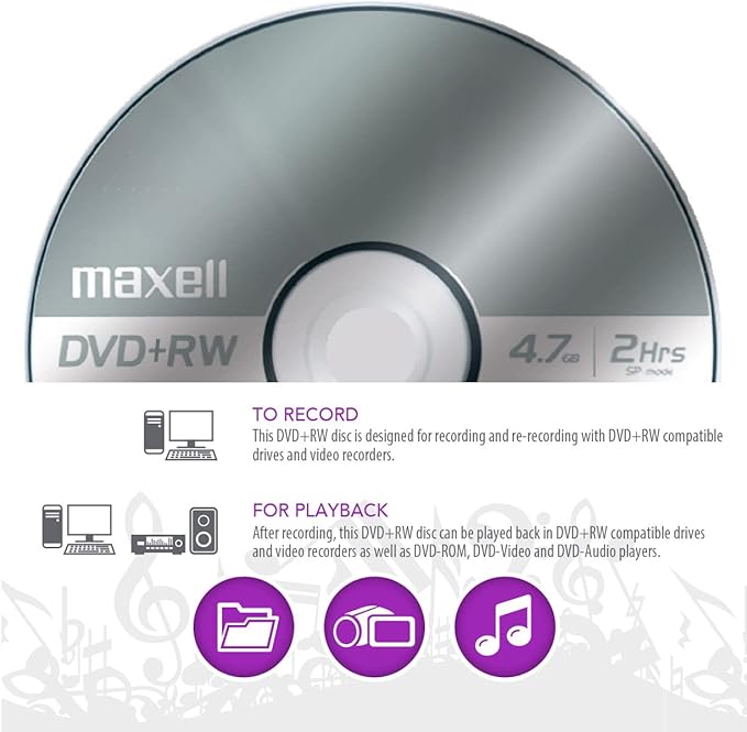Maxell Dvd+rw Rewritable Disc, 4.7 Gb - Image 5