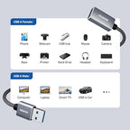 BENFEI USB 3.0 Extension Cable 3.3 Feet, Nylon Braided Compatible - Image 7