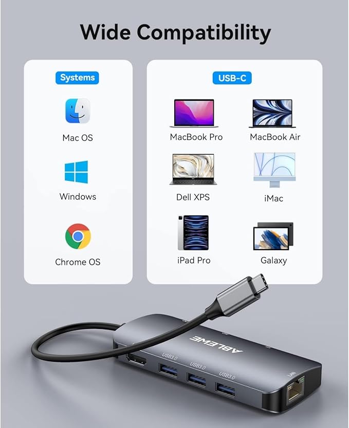 ABLEWE USB C Hub Ethernet, 8 in 1 Multiport USB C to HDMI Adapter 4K@60Hz - Image 2
