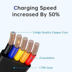 4 Pcs 3 in 1 Retractable Multi Chargers Cable - Image 3