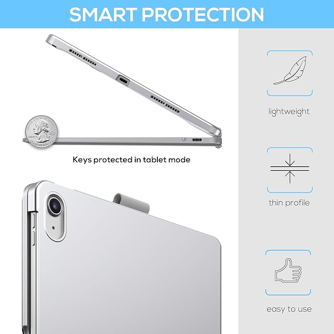 typecase Touch iPad 10th Generation Case - Image 5