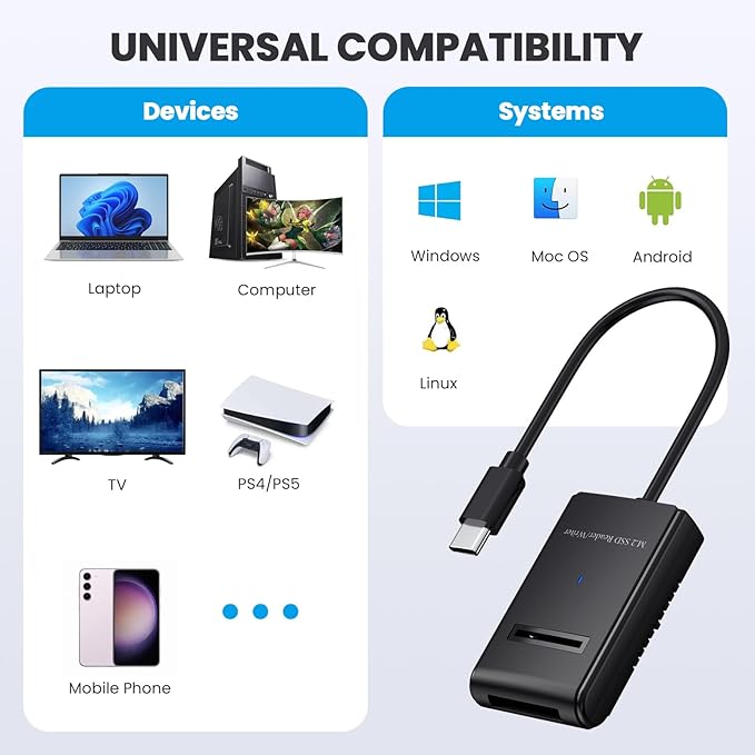 M.2 NVMe&SATA Reader, M.2 SSD to USB C Reader Adapter - Image 6