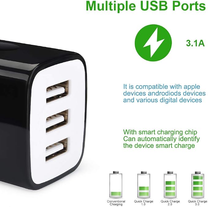 Wall Charger Adapter, USB Cubes, Sicodo 3Pack Universal Travel 3.1A 3 Muti Port - Image 4