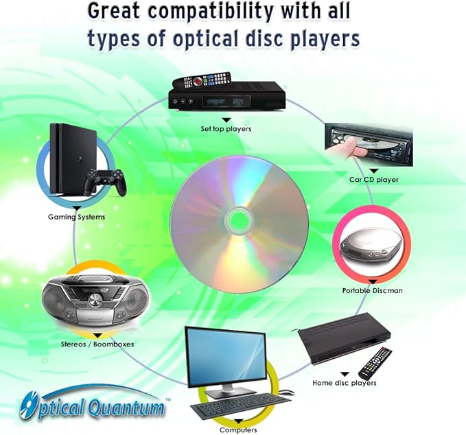 Blue AZO CD-R 700MB 52X Shiny Silver Blank Recordable Media Disc - Image 8
