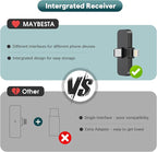 MAYBESTA Wireless Mini Microphone - Image 4