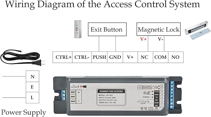 Smart Door Access Control System 600lbs Magnetic Lock Kit - Image 9