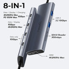 USB C to USBC Hub Dual/Triple Monitor, USBC Splitter 4K@30-60Hz - Image 2