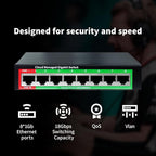 STEAMEMO 8-Port Gigabit Ethernet Switch | Smart Managed - Image 7