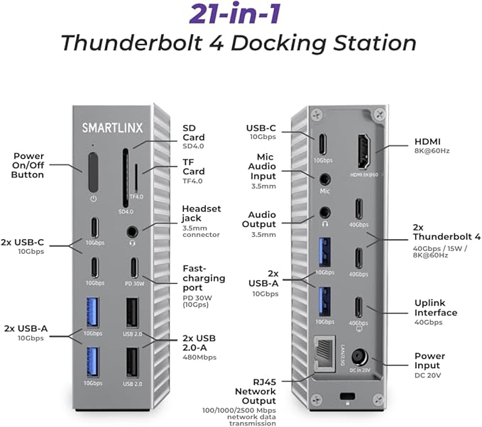 Thunderbolt 4 Dock – 21 Ports, Dual 4K or Single 8K Display, 90W Charging - Image 2