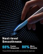 Stylus Pen for iPad 9th&10th - Image 9