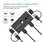 USB C Switch&USB A Switch 2 in 1, USB switcher 2 Computers Sharing USB C & A - Image 6