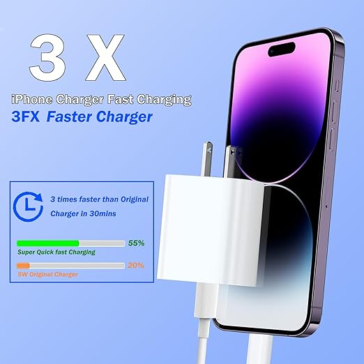 iPhone Fast Charger, 2 Pack PD USB C Wall Charger Block Plug - Image 5