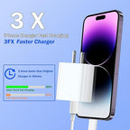 iPhone Fast Charger, 2 Pack PD USB C Wall Charger Block Plug - Image 5