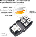 Recoil MFH12 2 Way Mini-ANL Fused Distribution Block, 1 X 0/2/4 Gauge in / 2 X - Image 2