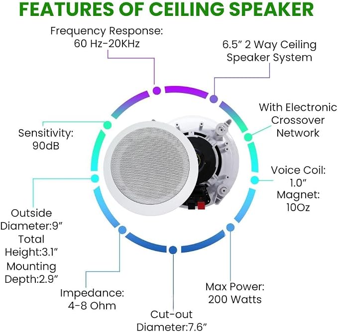 Vaiyer Home Stereo System Kit - Image 4