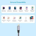 iPhone Fast Charger, iPhone Charger Fast Charging 2Pack Dual Port USB Wall - Image 7