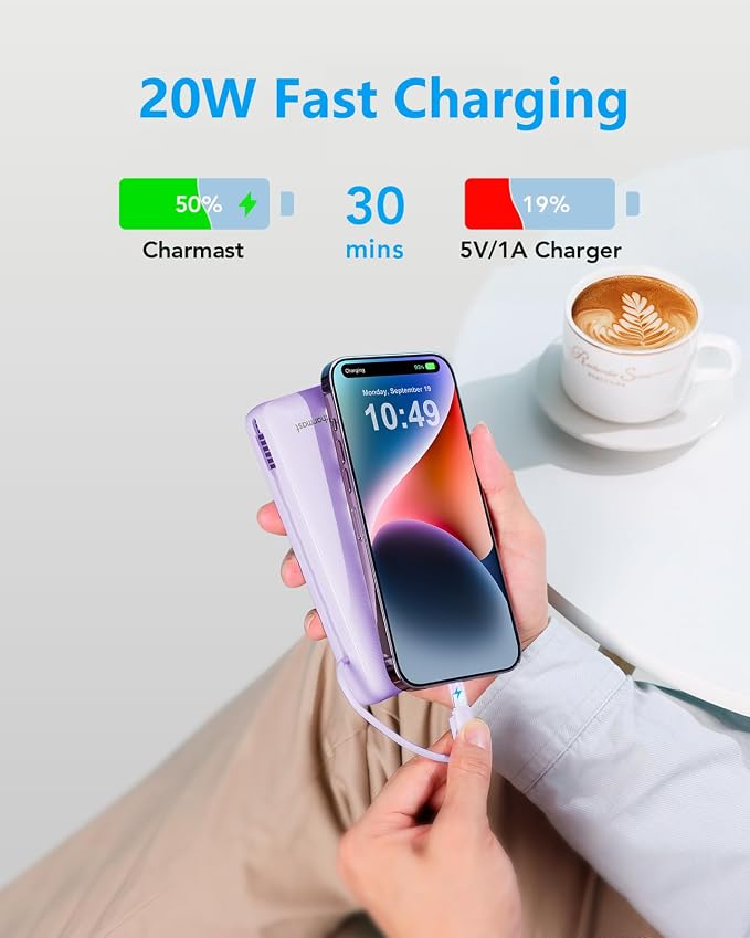 Charmast Portable Charger with Built-in Cables and Wall Plug, 20000mAh 20W USB - Image 3