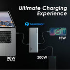 Thunderbolt 4 Dock, WAVLINK Docking Station - Image 6
