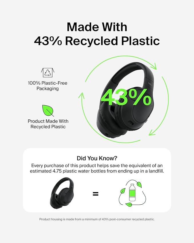 Belkin SoundForm Surround Bluetooth Over-Ear Headphones - Image 8