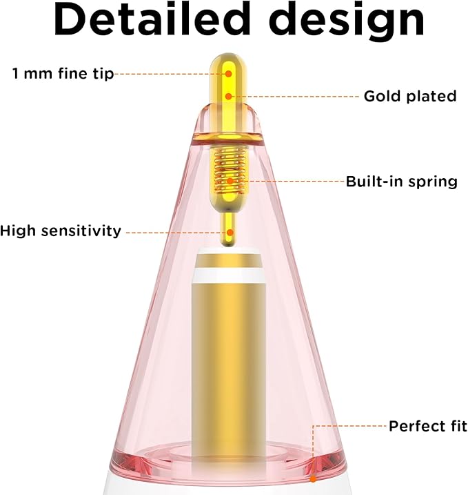 8 Pack Fine Point Replacement Tips Compatible - Image 4