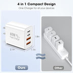 USB C Charger Block, 2 Pack 40W 4-Port iPhone Charger Fast Charging Multiport - Image 5
