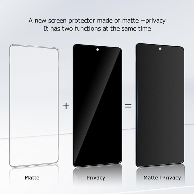 2 Pack Matte Privacy Screen Protector - Image 3