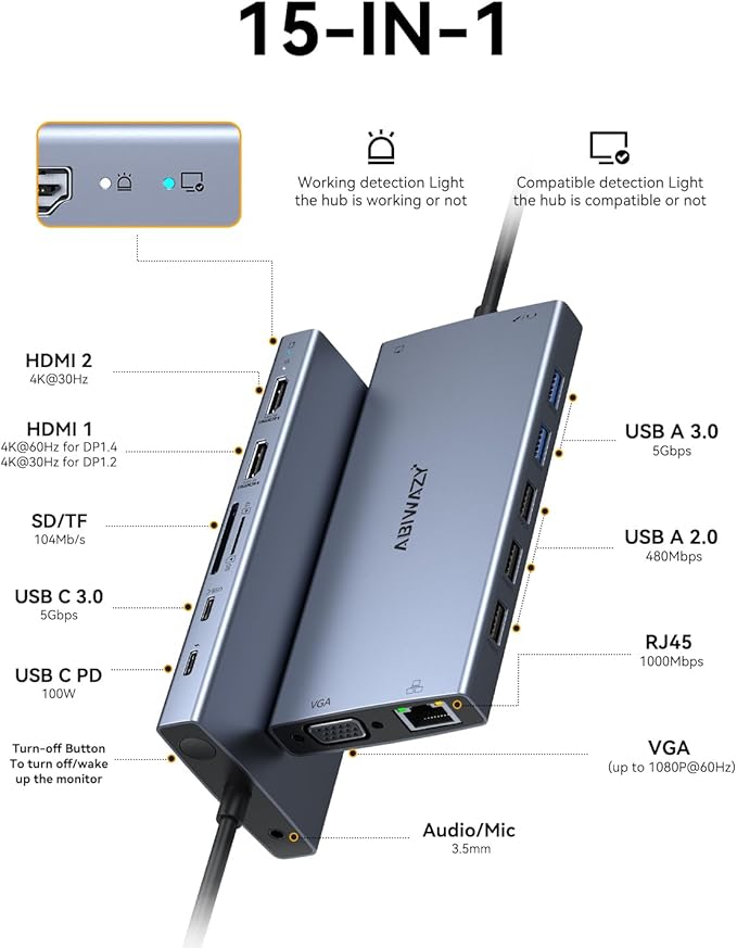USB C Docking Station Dual Monitor - Image 2