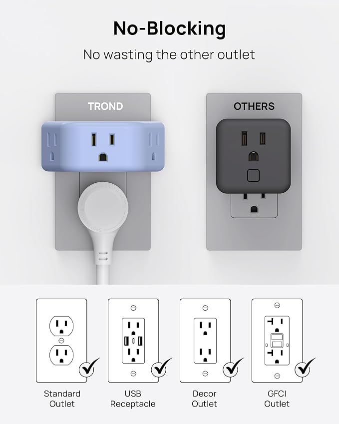 TROND Outlet Extender, 3 Way Angled Wall Plug Splitter, 3-Prong Grounded Outlet - Image 4