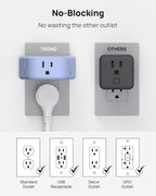 TROND Outlet Extender, 3 Way Angled Wall Plug Splitter, 3-Prong Grounded Outlet - Image 4