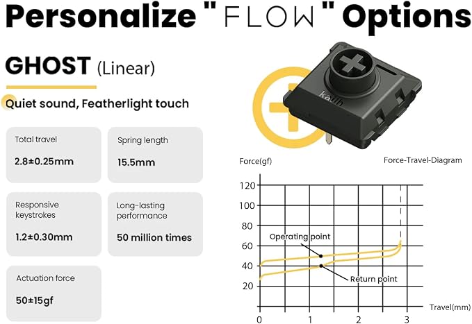 LOFREE Flow Low Profile Mechanical Keyboard, 100 Keys Rechargeable Wireless - Image 7