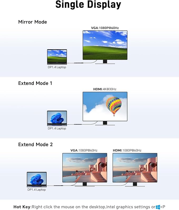 Getatek12-in-1 Docking Station - Image 2