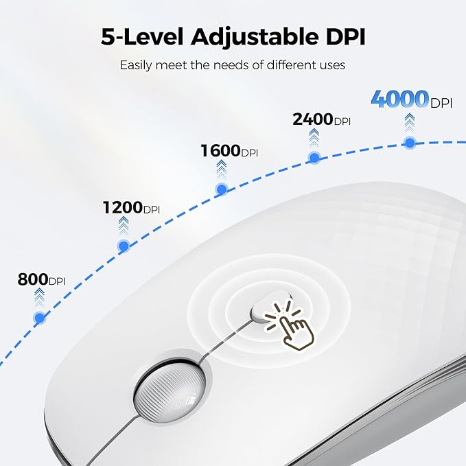 TECKNET Wireless Mouse, Rechargeable Slim Portable Silent Computer Mouse - Image 4