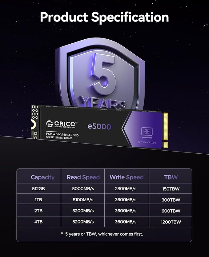 ORICO e5000 1TB SSD M.2 NVMe 2280 PCIe Gen4 5100MB/s Internal Solid State Drive - Image 7