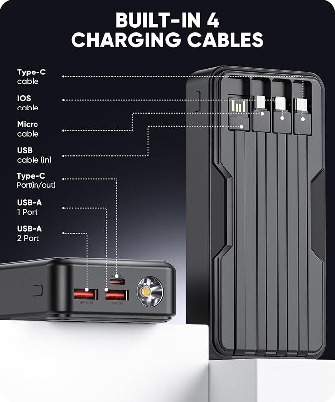 Power Bank 40000mAh Portable Charger 22.5W - Image 4