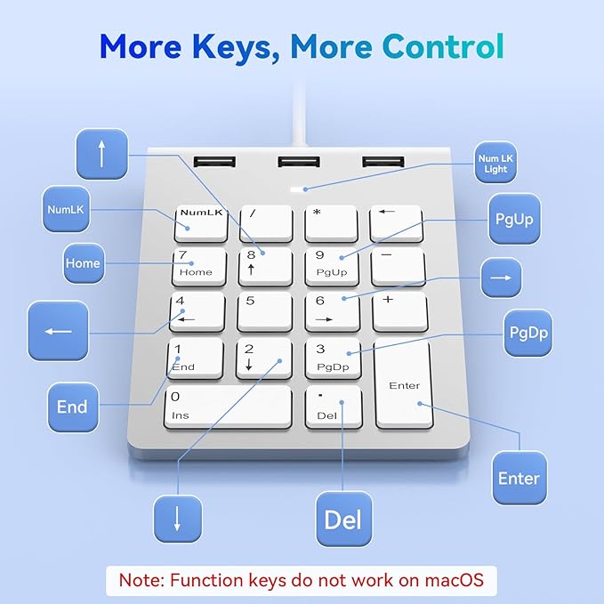 Wired Numeric Keypad USB-C & USB-A - Image 6