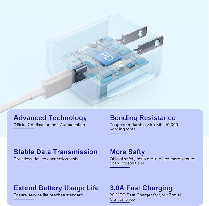 10FT iPhone Fast Charger - Image 4