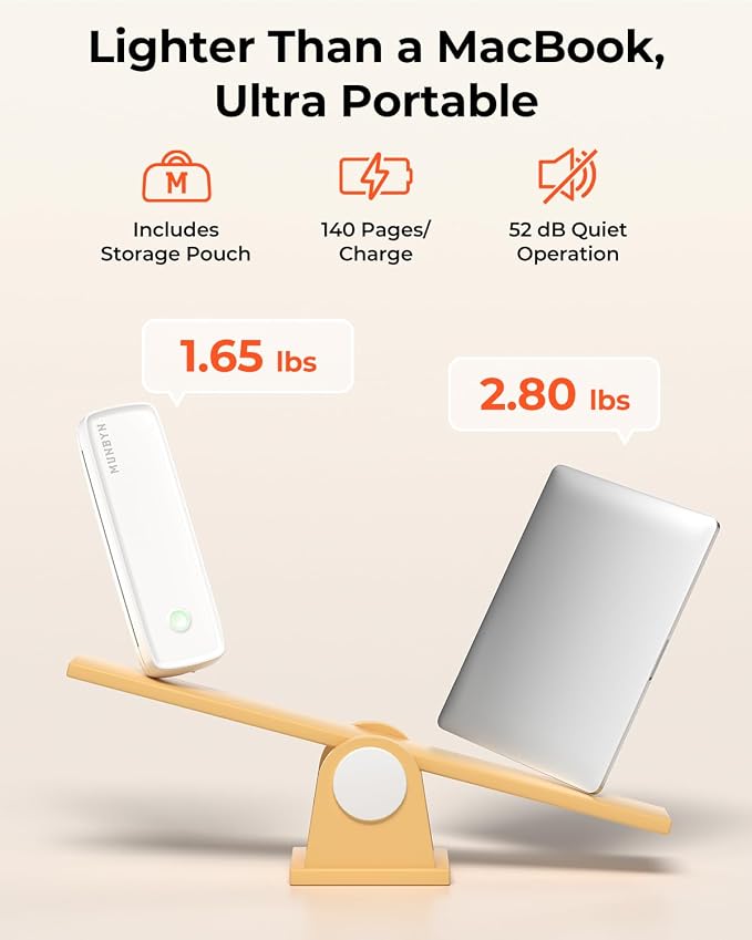 MUNBYN Portable Printers Wireless - Image 2