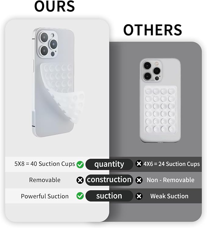 2 Pack Silicone Double-Sided Suction Grip – 40 Cups per Side, Strong Hold - Image 3