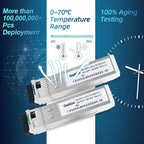 5 Pairs 10G BIDI SFP+ Single Mode Fiber Module Network Transceiver, LR SM - Image 6