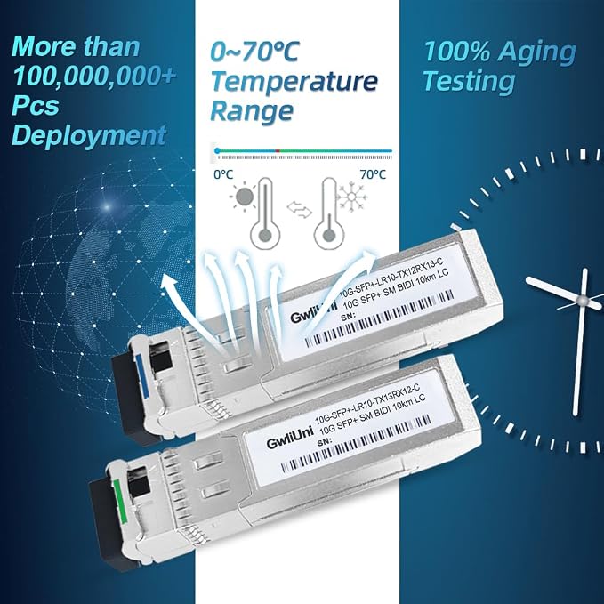 5 Pairs 10G BIDI SFP+ Single Mode Fiber Module Network Transceiver, LR SM - Image 6