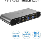 2 Computers 2 HDMI Monitor Automatic KVM Switch 8K@60Hz, Hotkey Switching - Image 2
