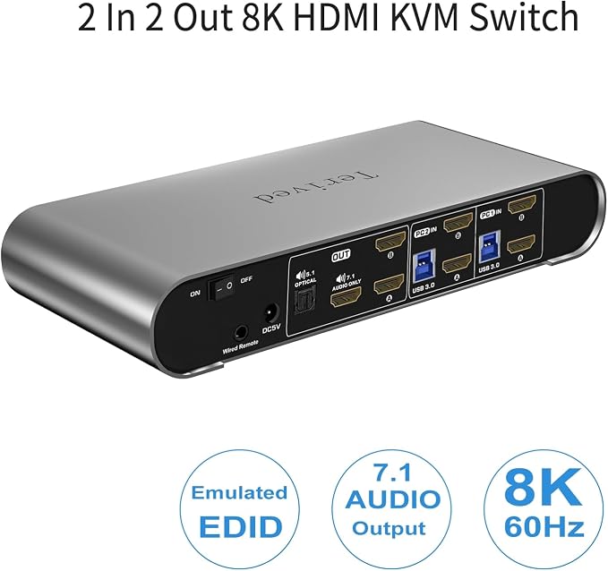 2 Computers 2 HDMI Monitor Automatic KVM Switch 8K@60Hz, Hotkey Switching - Image 2