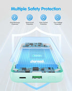 Charmast Portable Charger with Built-in Cables and Wall Plug, 20000mAh 20W USB - Image 8