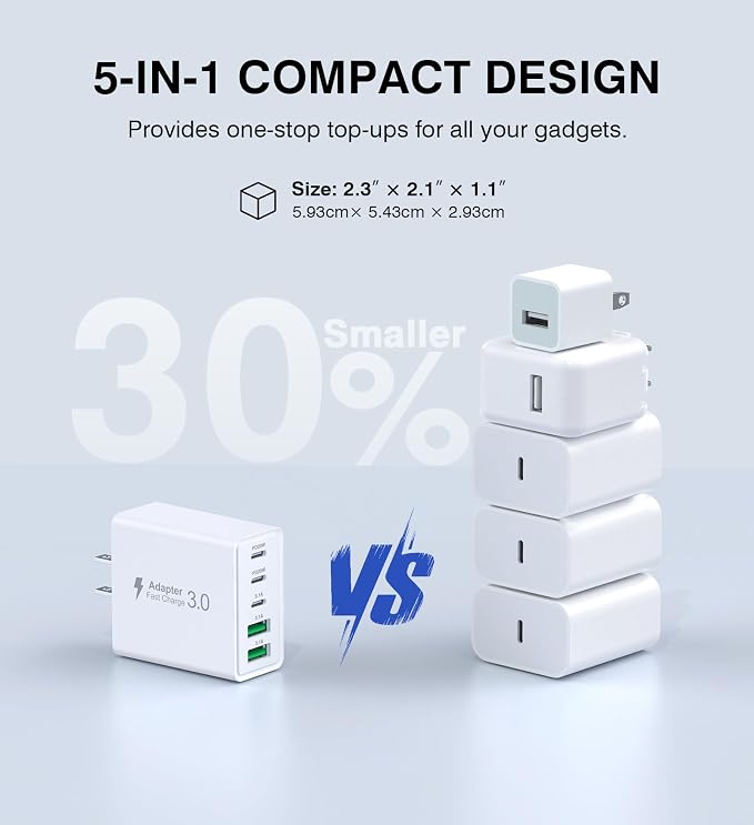 50W USB C Charger Block - Image 5