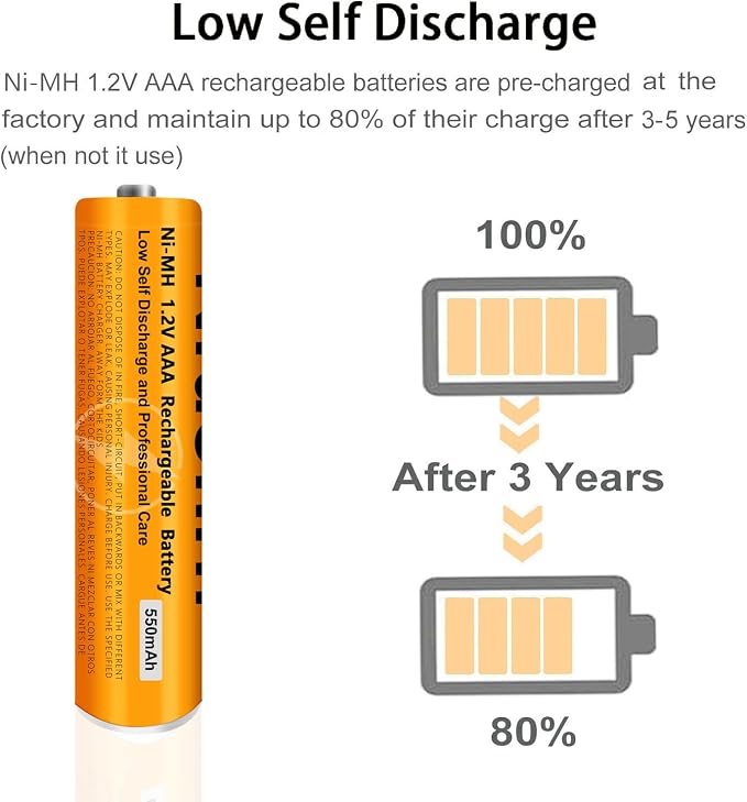 4 Pack NI-MH AAA Rechargeable Battery - Image 8