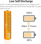 4 Pack NI-MH AAA Rechargeable Battery - Image 8