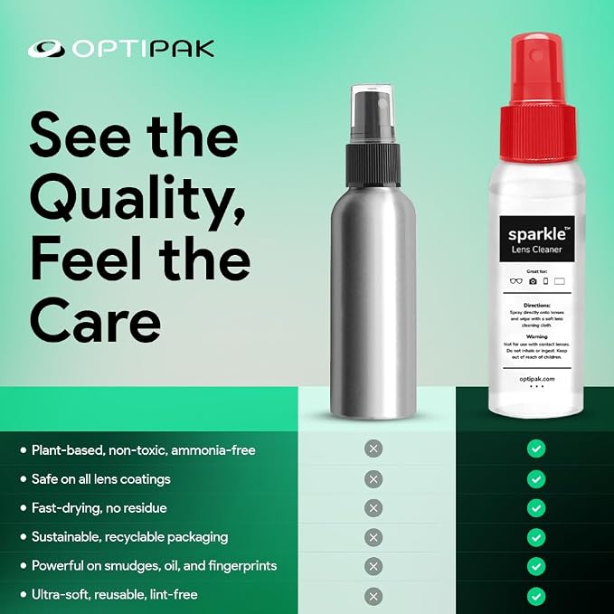 Sparkle Anti-Reflective Lens Cleaner Spray kit | 1oz Glasses Cleaner Spray + - Image 5