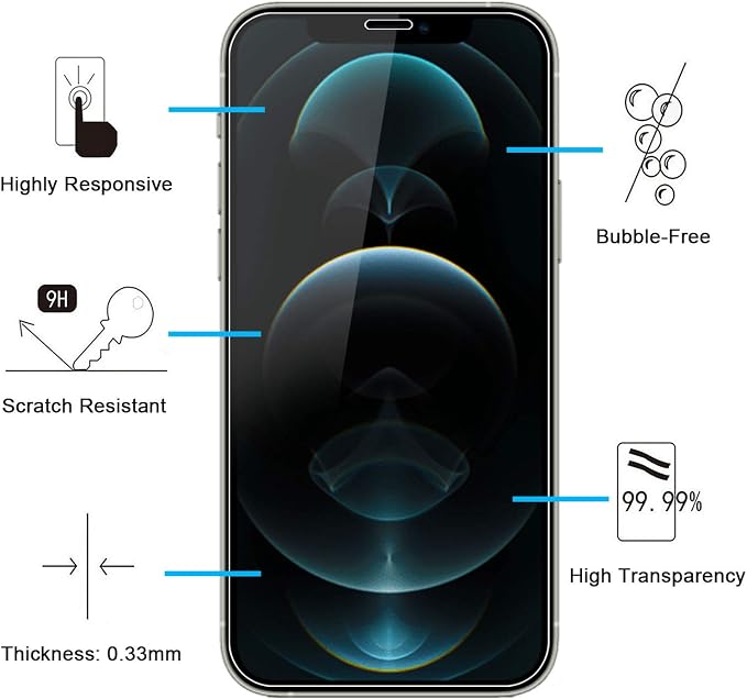 NEW'C 3 Pack Designed for iPhone 12 Pro Max Screen Protector, Enhanced Tempered - Image 2