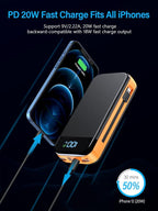 Portable Charger 32000mAh, 22.5W QC 3.0 PD 20W Smart LED Display Fast Charging - Image 5