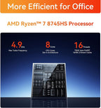 TRIGKRY Key R8 Mini PC, Ryzen 7 8745HS, 32GB DDR5 5600MHz 1TB PCIE4.0 SSD - Image 2